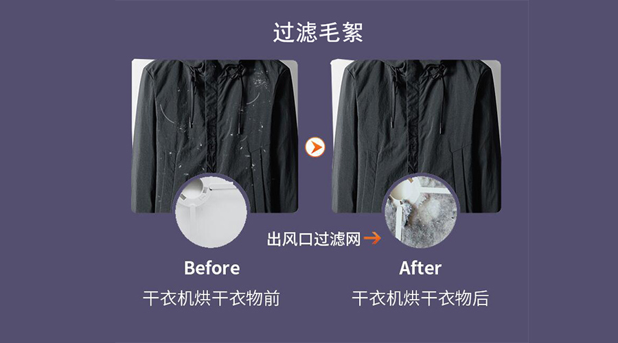 衣服護(hù)理技巧：衣物沾滿紙絮、寵物毛絮！如何輕松解決