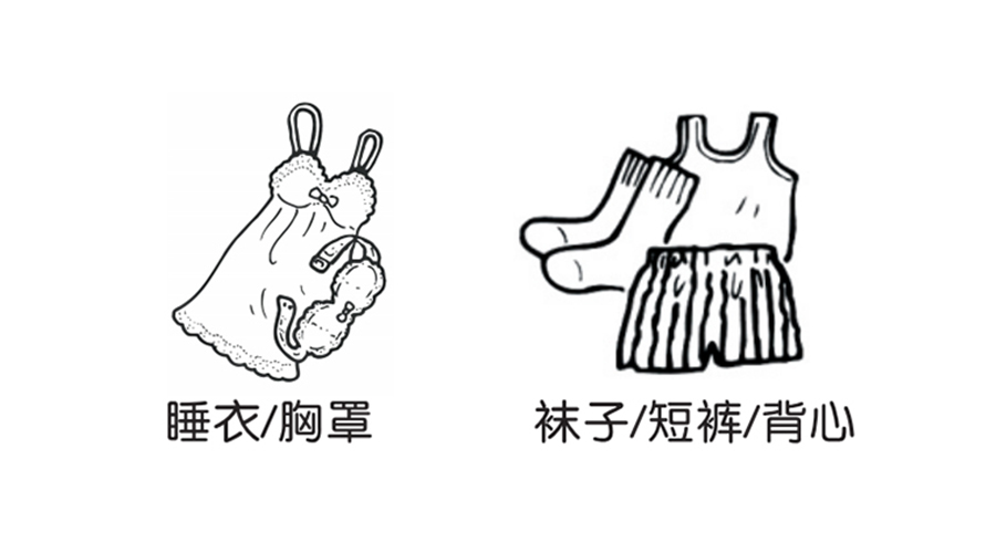 機(jī)械式小型烘干機(jī)烘衣，哪些材質(zhì)衣物要弱力烘干？