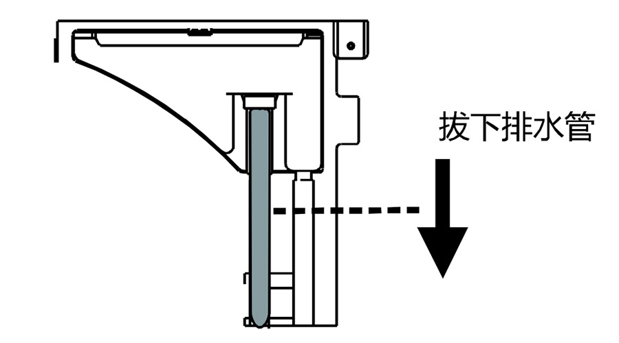 冷凝滾筒干衣機(jī)如何實(shí)現(xiàn)排水轉(zhuǎn)換？